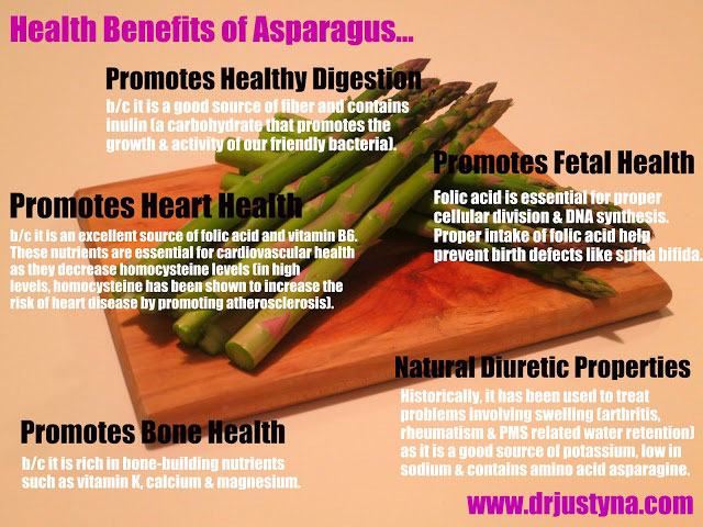 Food Fact: The Health Benefits of Asparagus